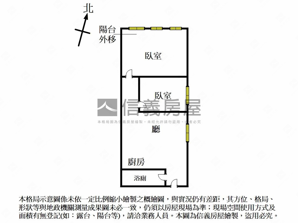 中正路全新電梯兩房房屋室內格局與周邊環境
