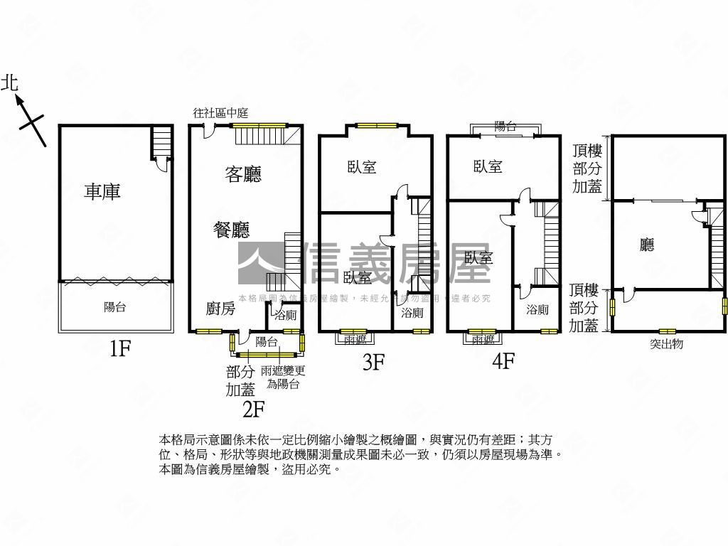 中科花園別墅～美夢成真Ⅱ房屋室內格局與周邊環境