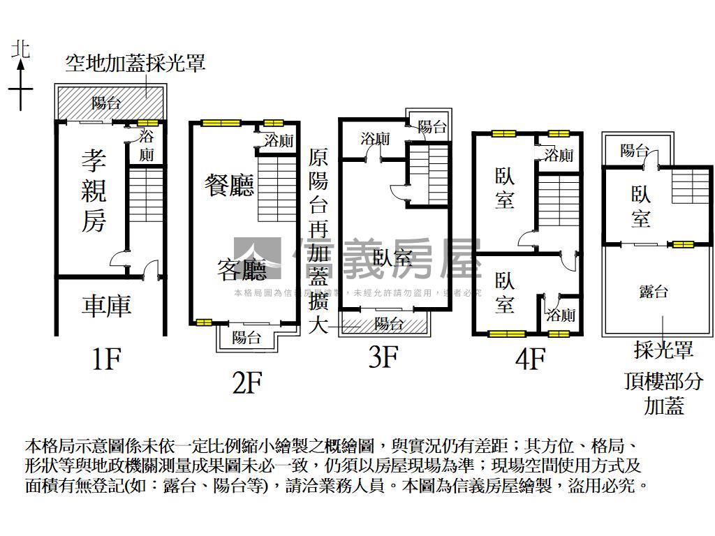 九份子優質雙車透天房屋室內格局與周邊環境