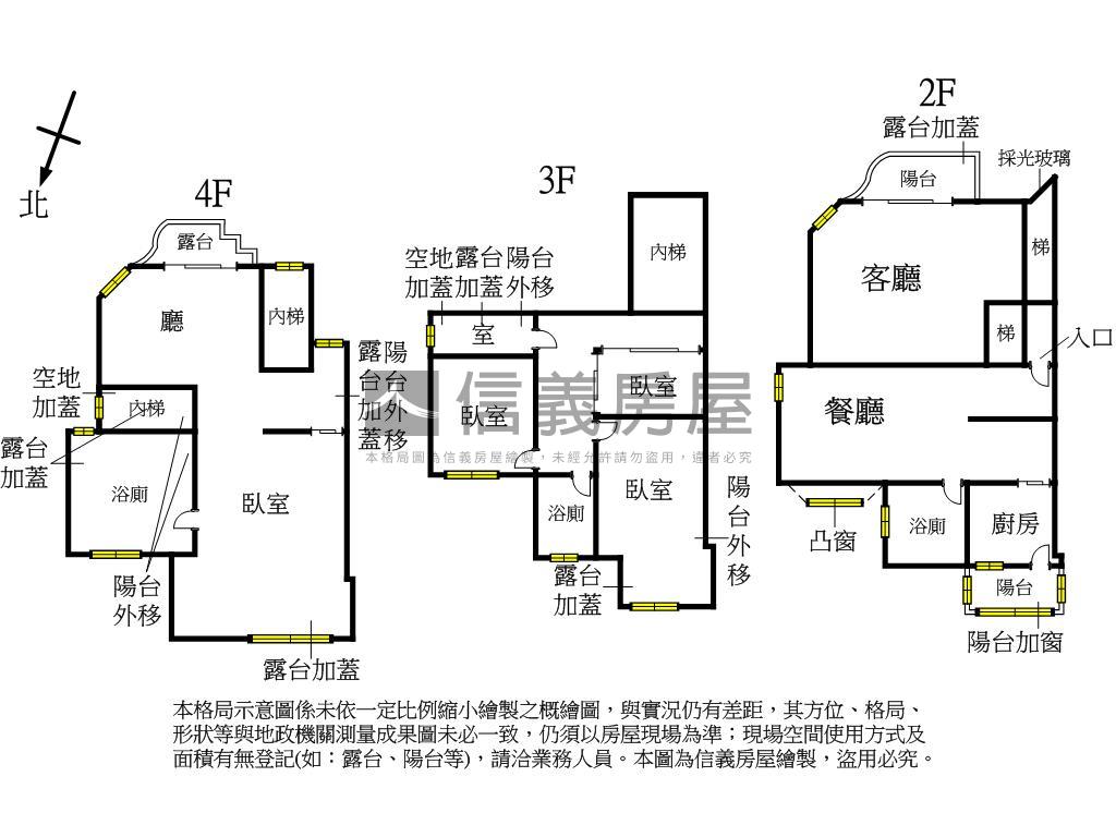 新北投美式鄉村美景樓中樓房屋室內格局與周邊環境
