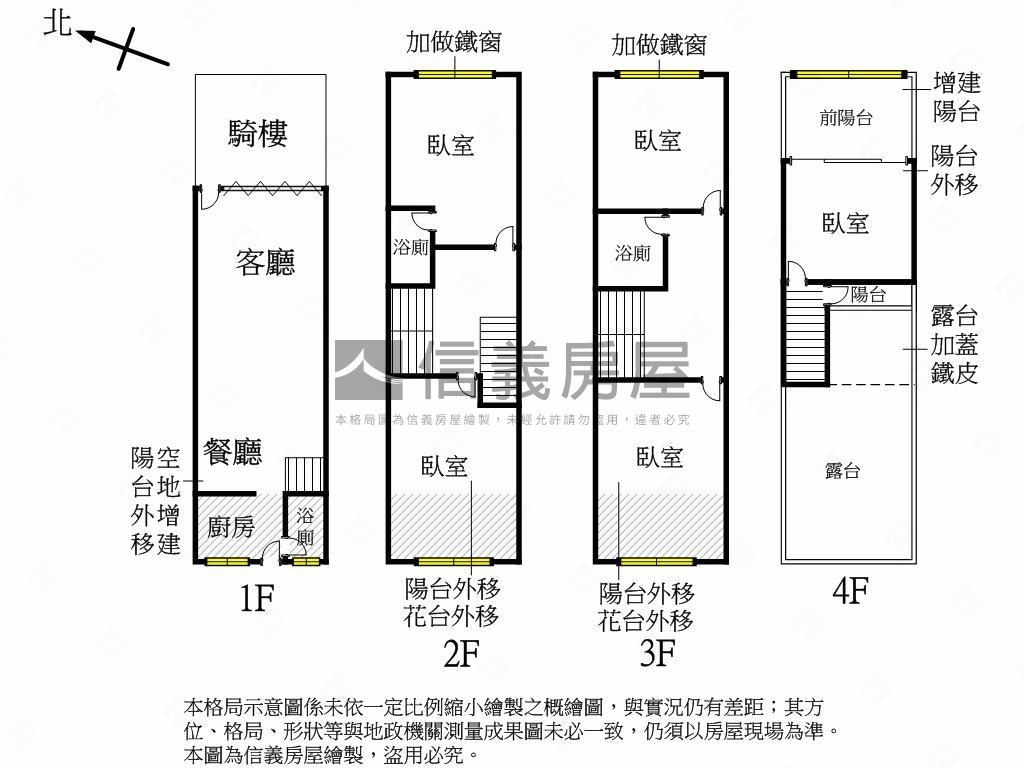 仁武高中旁五房正路透天厝房屋室內格局與周邊環境