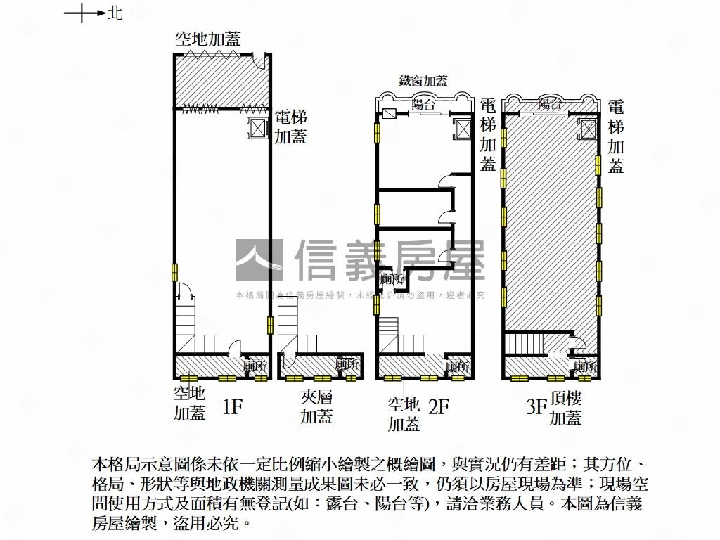 中正南路｜面寬廠房房屋室內格局與周邊環境