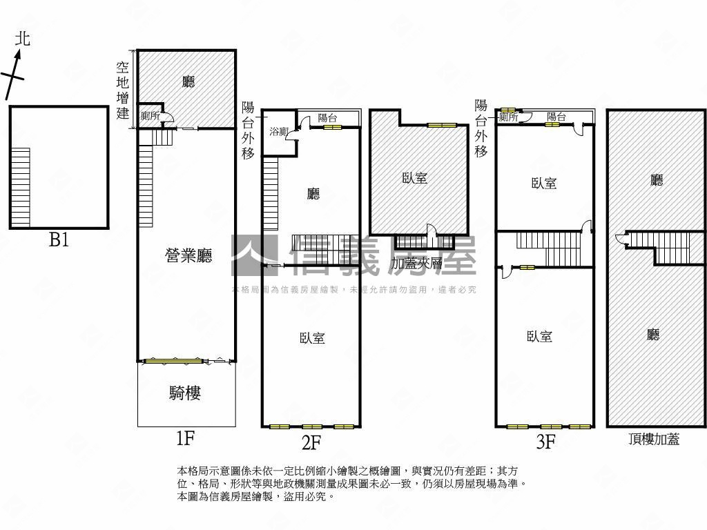 文化中心五福國中正街美透房屋室內格局與周邊環境