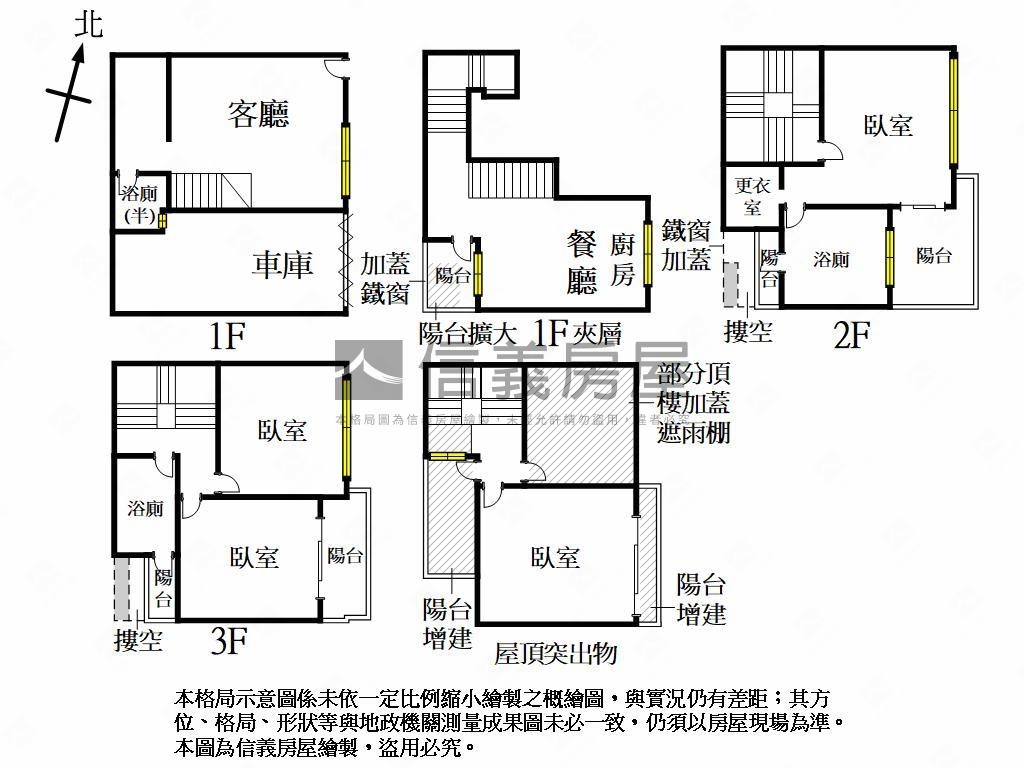 【大寮捷運】面寬精美美墅房屋室內格局與周邊環境