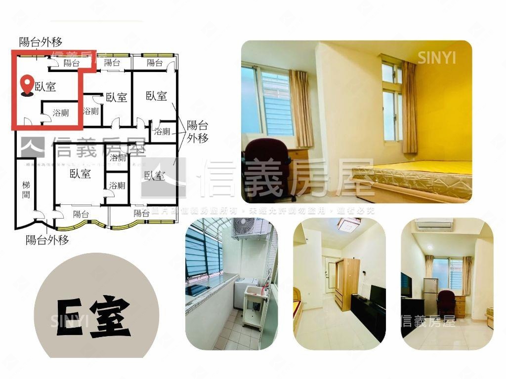 近萬芳醫院收租五套房房屋室內格局與周邊環境