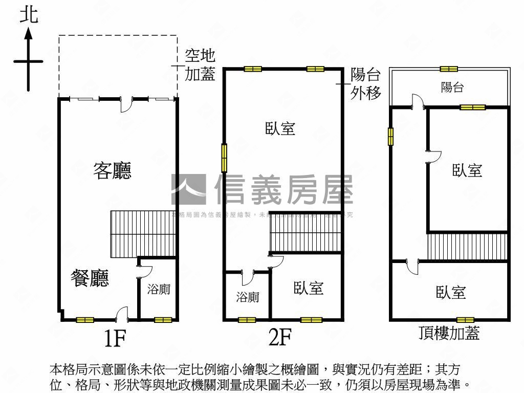 公寓價買美透天先看這間房屋室內格局與周邊環境