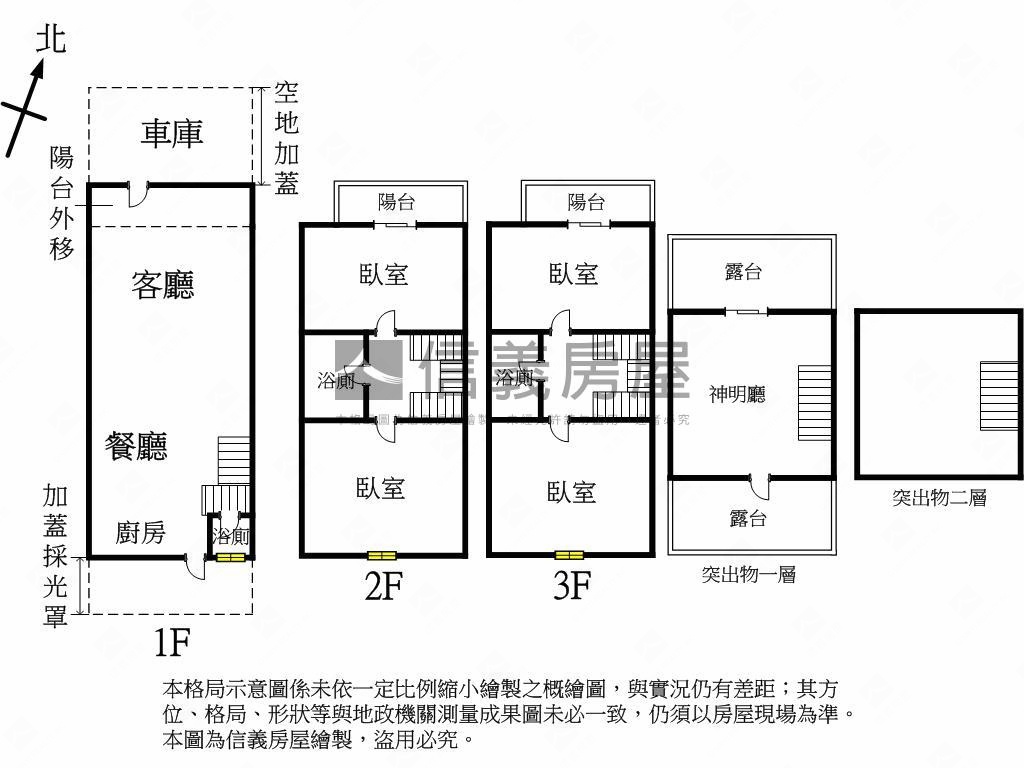 永春南路別墅房屋室內格局與周邊環境