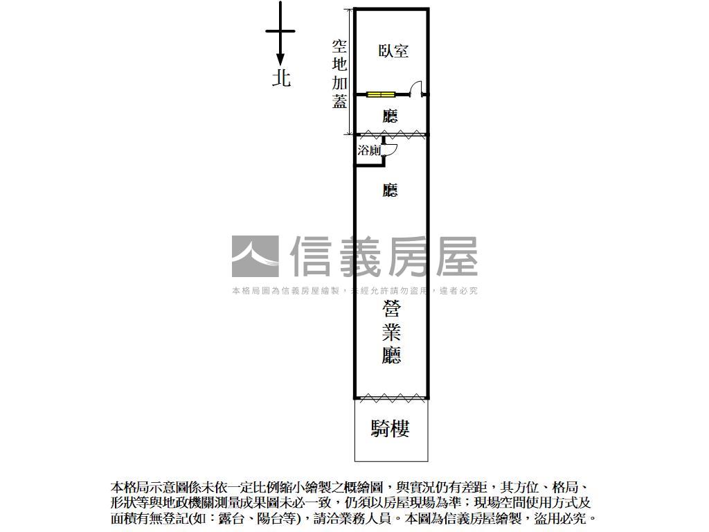 退休首選市區大地坪透天房屋室內格局與周邊環境