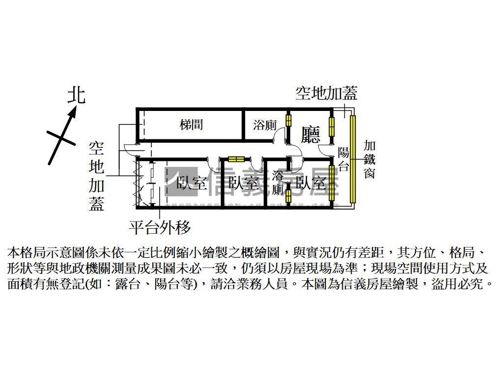 中壢後火車站稀有一樓公寓房屋室內格局與周邊環境