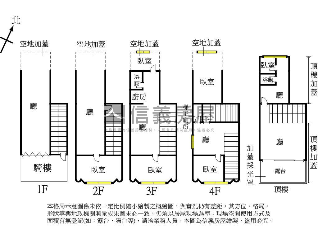 中區滿租整棟透天稀有釋出房屋室內格局與周邊環境