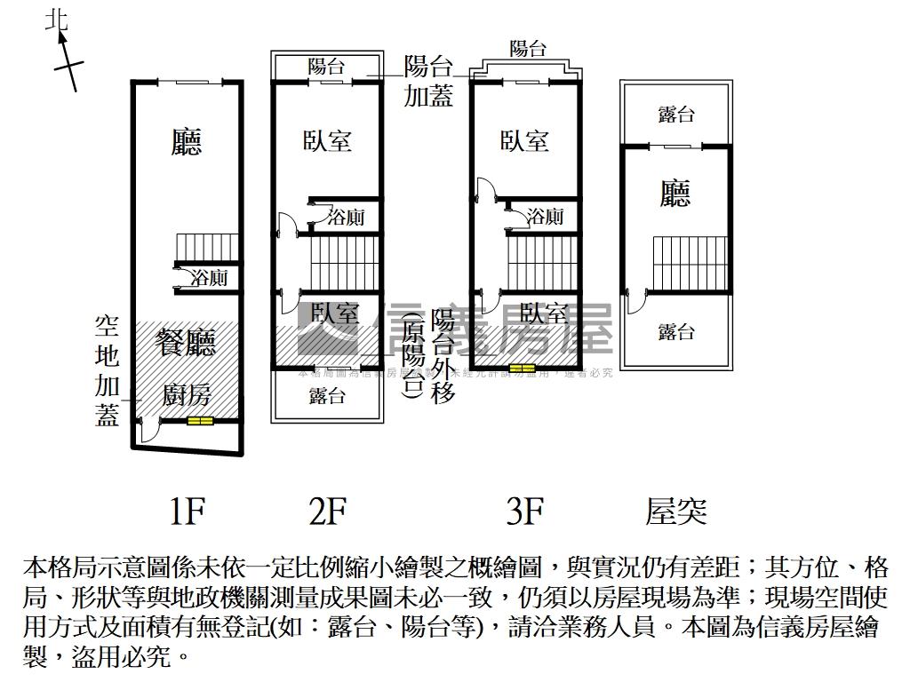公學路七段全新屋房屋室內格局與周邊環境