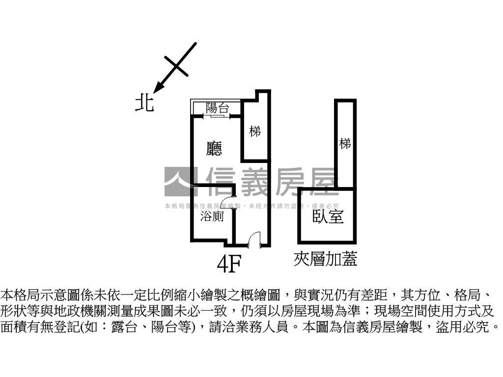 時尚新宿首購美屋房屋室內格局與周邊環境