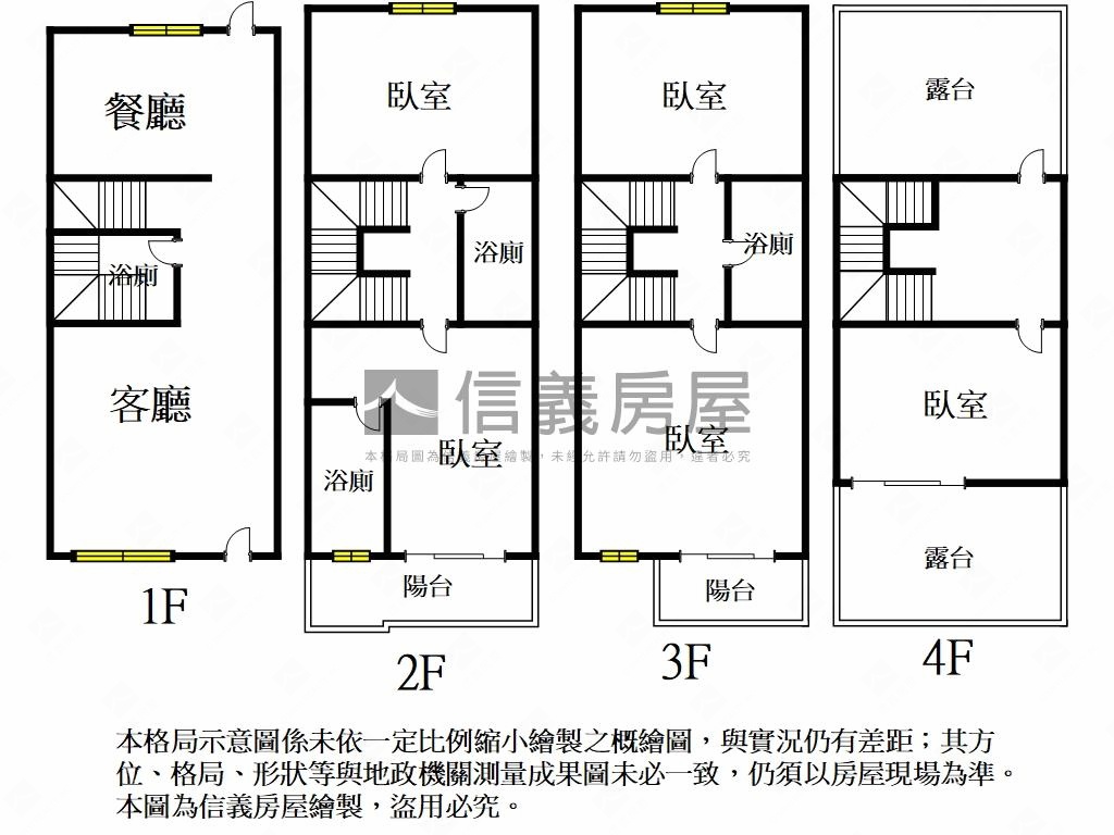 ★彰化福竹御所Ｂ７美墅房屋室內格局與周邊環境
