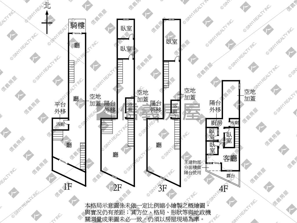 誠售城中商四透天房屋室內格局與周邊環境