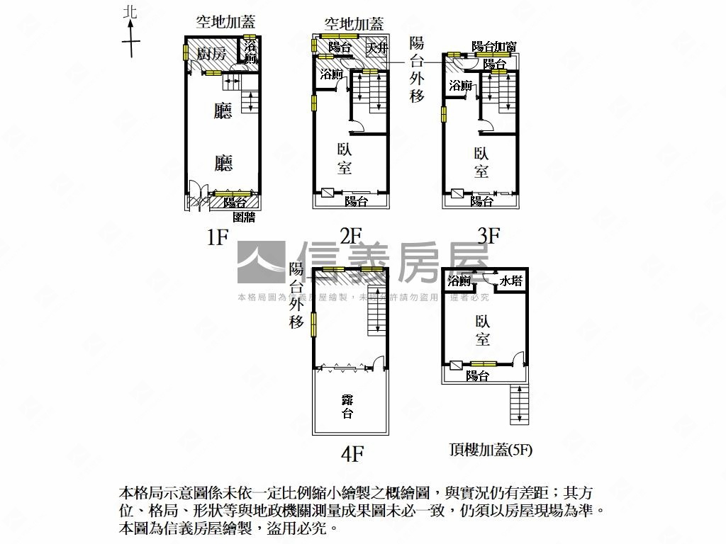 近新光三越台南新天地透天房屋室內格局與周邊環境