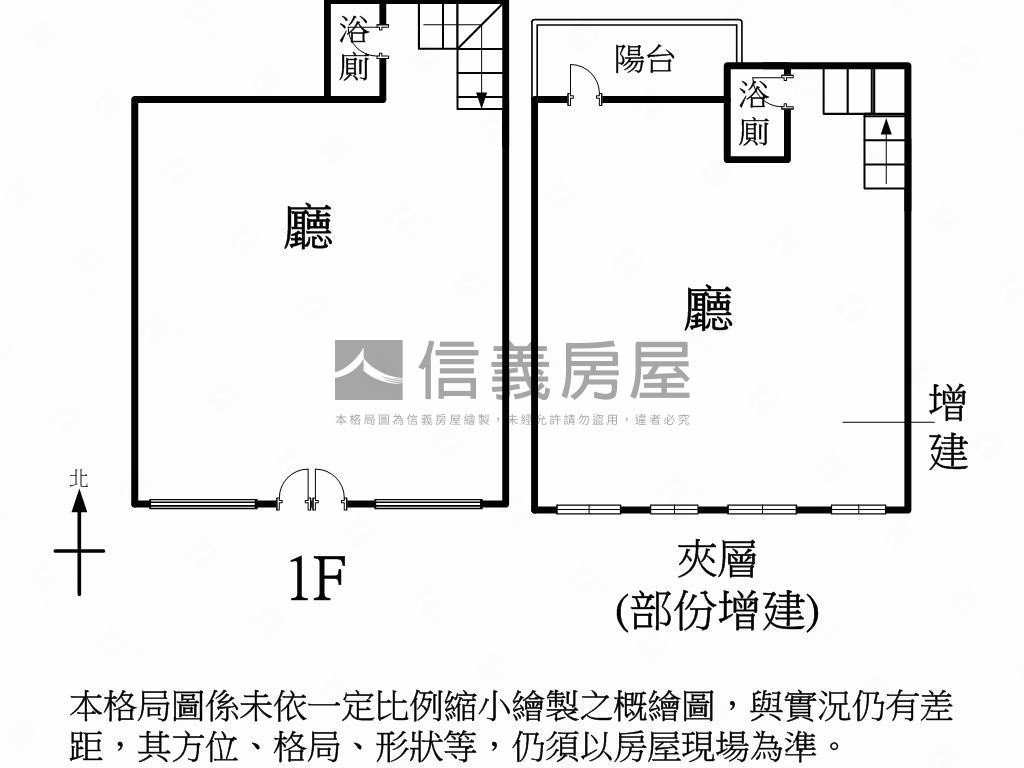 ＧＩＧＡ巨蛋核心城金店面房屋室內格局與周邊環境