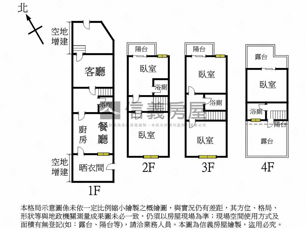 屏東潮州皇家透天房屋室內格局與周邊環境