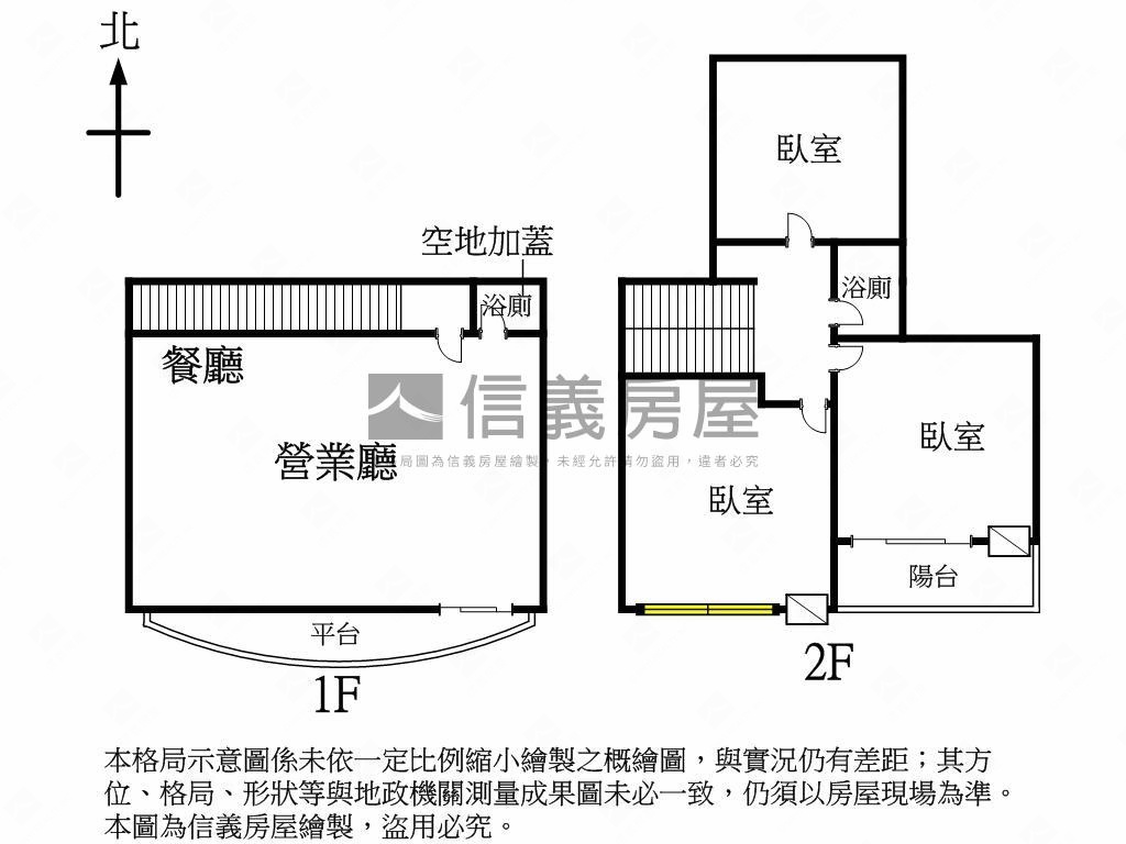 面寬８米多近捷運挑高店面房屋室內格局與周邊環境