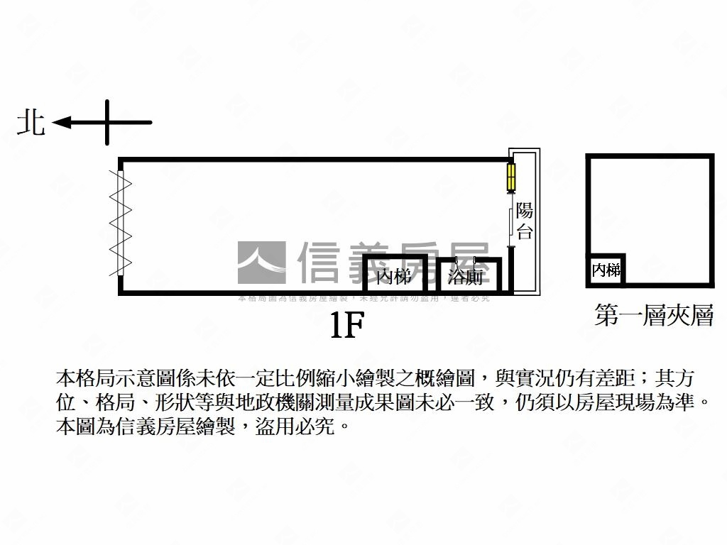重劃ＨＯＮＯＲ店面房屋室內格局與周邊環境