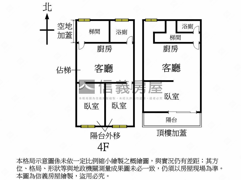 台北橋捷運頂加裝修美寓房屋室內格局與周邊環境