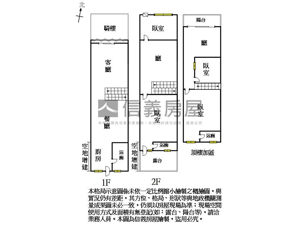 新田路‧透天金店房屋室內格局與周邊環境