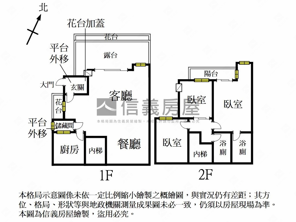 台北小城３房房屋室內格局與周邊環境