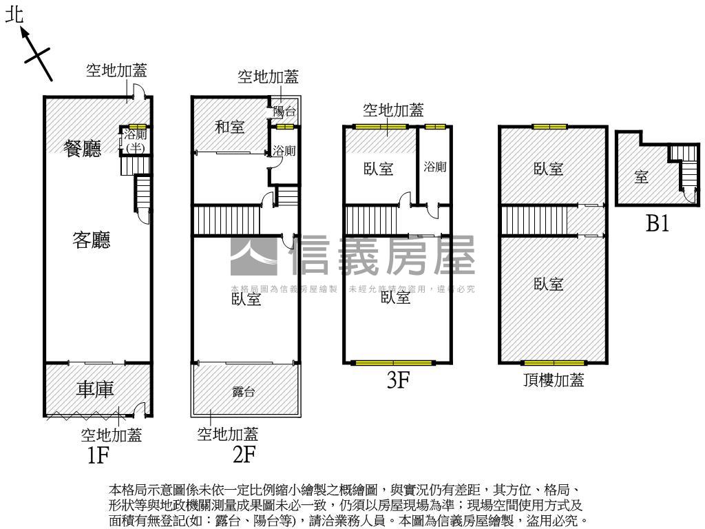 陽明國中好停車溫馨美透天房屋室內格局與周邊環境