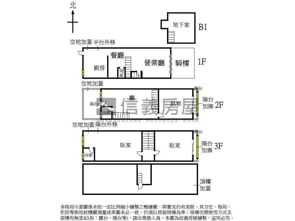 地約３０．２５坪透天店面房屋室內格局與周邊環境