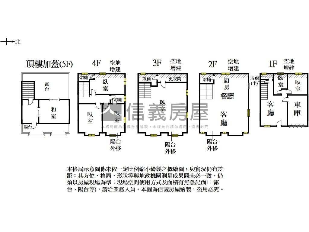 鄭仔寮大車墅房屋室內格局與周邊環境