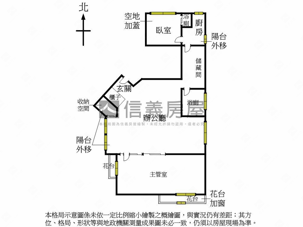 近華山三創～電梯２樓房屋室內格局與周邊環境