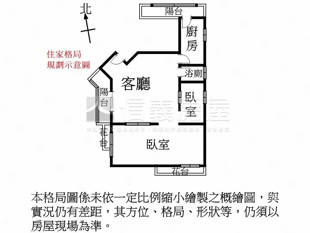 近華山三創～電梯２樓房屋室內格局與周邊環境