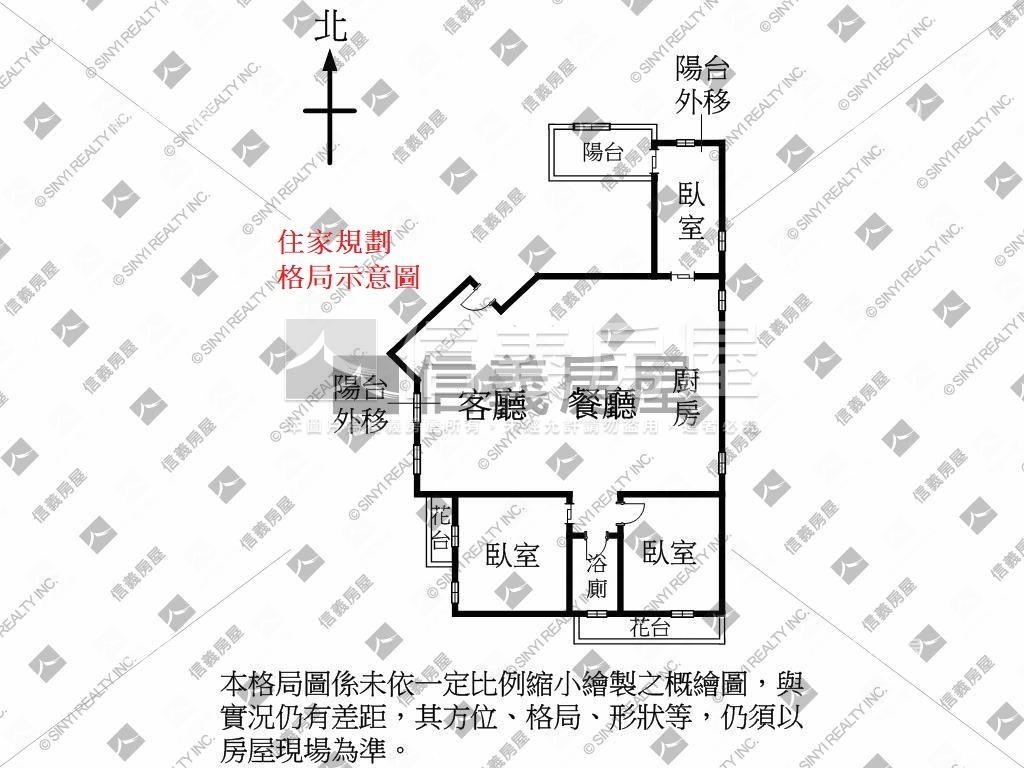 近華山三創～電梯２樓房屋室內格局與周邊環境