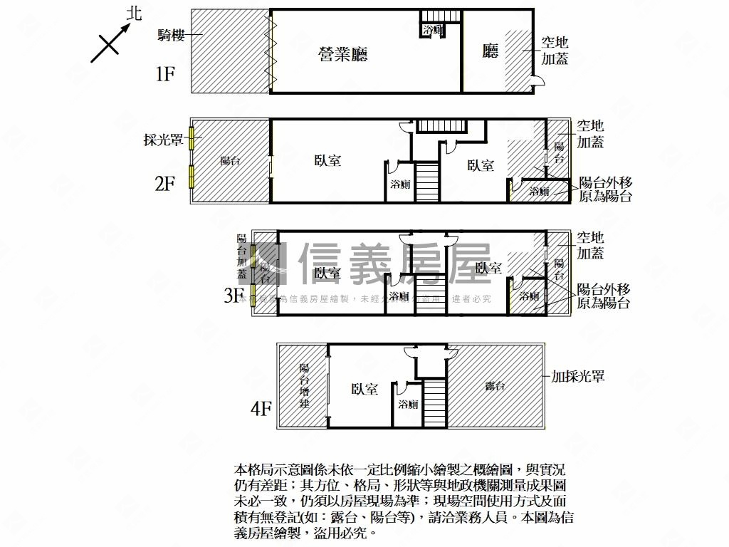 安和路黃金店面房屋室內格局與周邊環境