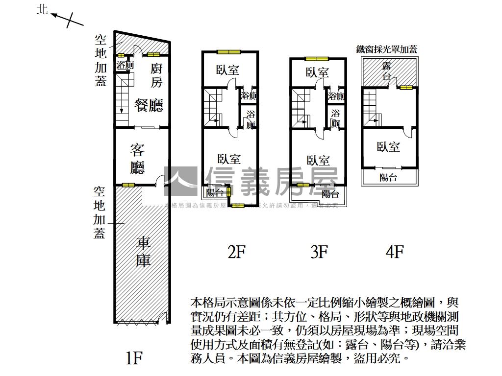 近仁中公園大地坪雙車墅房屋室內格局與周邊環境