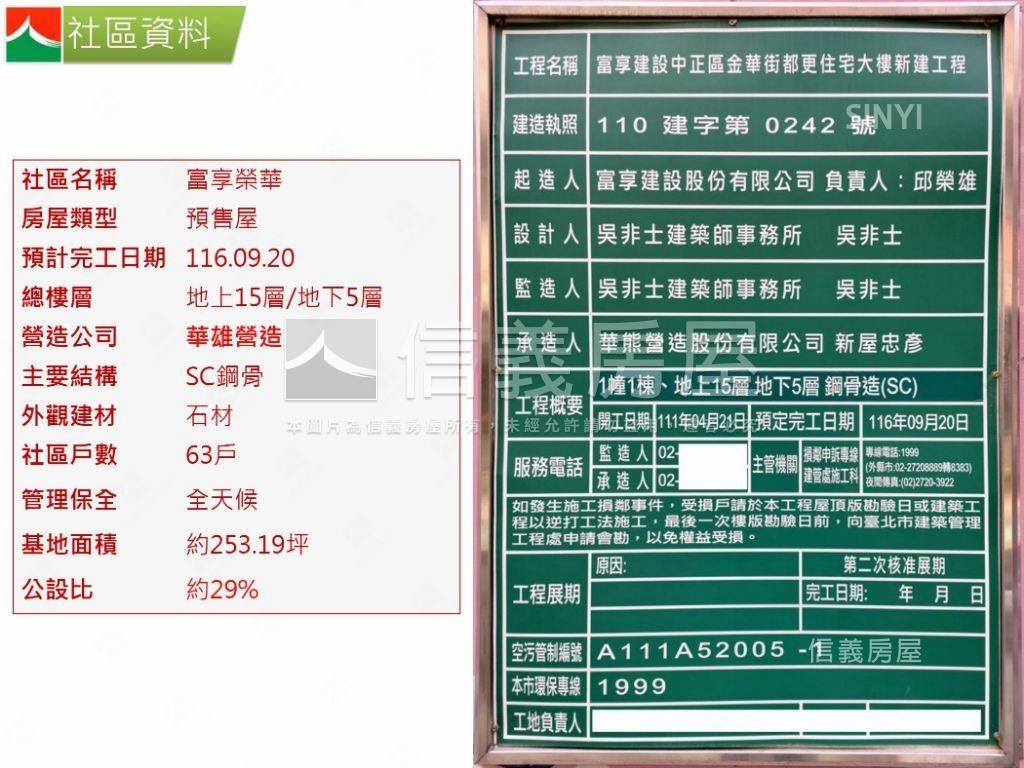稀有中正紀念堂站時尚辦公房屋室內格局與周邊環境