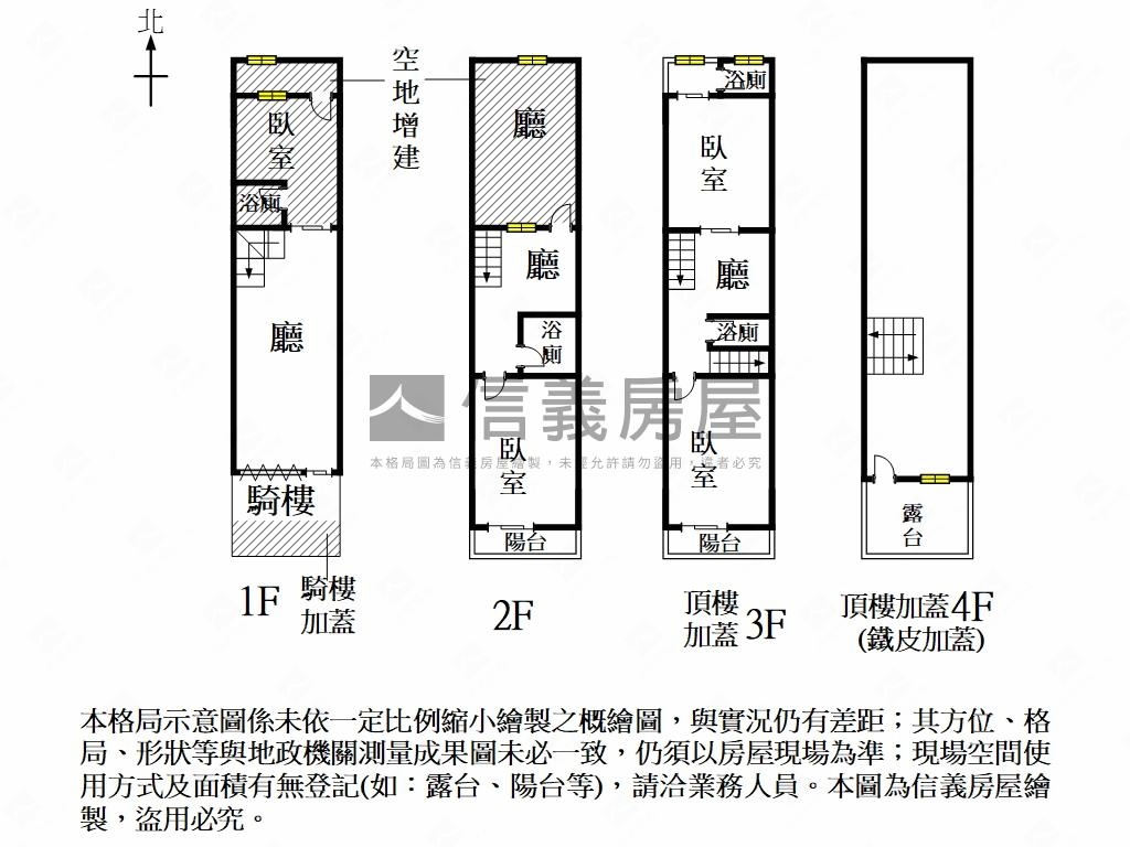 永成路極品稀有透天房屋室內格局與周邊環境