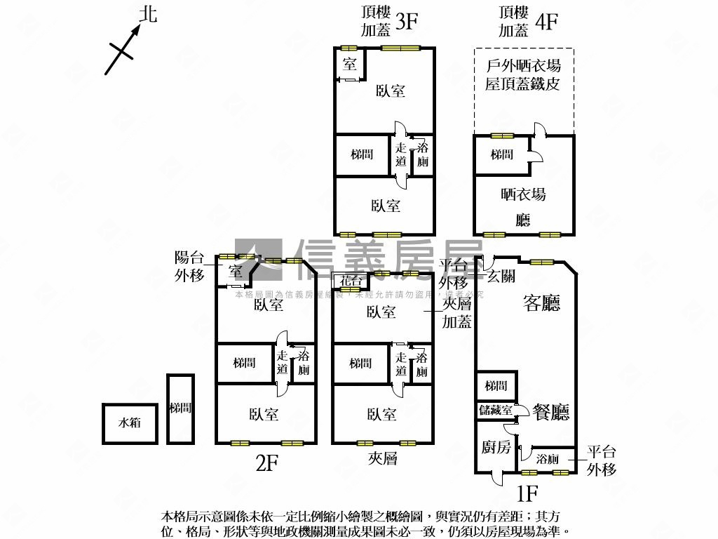福德稀有透天～近中興商圈房屋室內格局與周邊環境