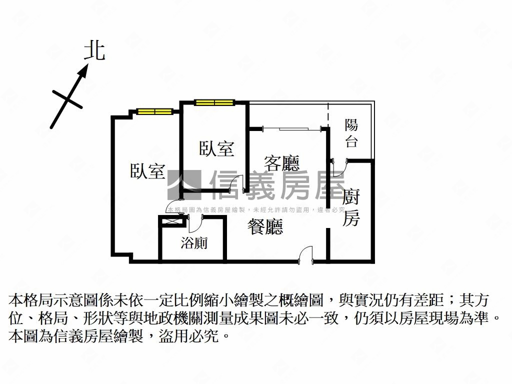 小資最愛和發大境２房車位房屋室內格局與周邊環境