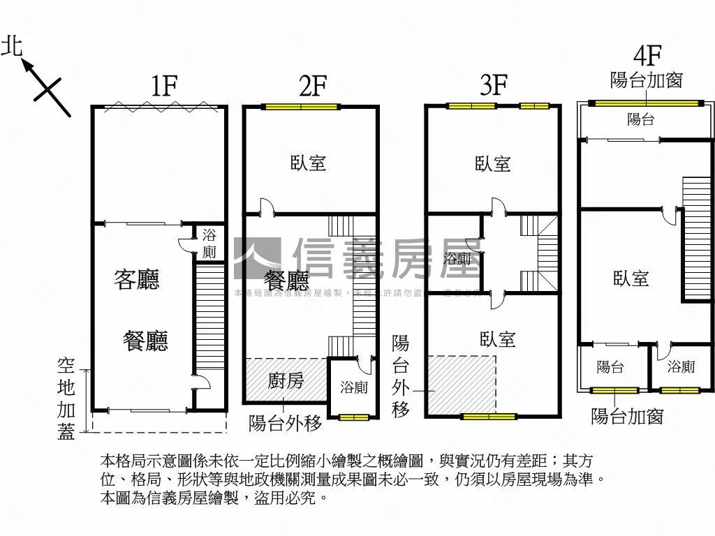 富宇大地裝潢美墅房屋室內格局與周邊環境