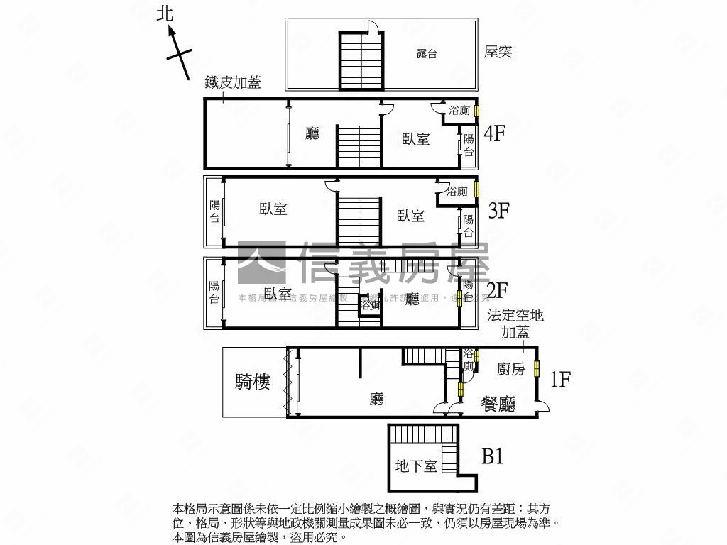 近精誠高中有後院棒透天房屋室內格局與周邊環境