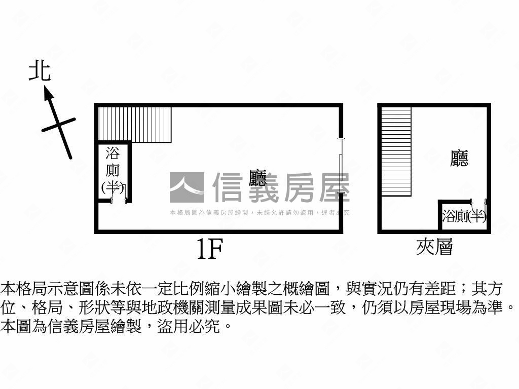 金山路面寬樓店Ａ房屋室內格局與周邊環境