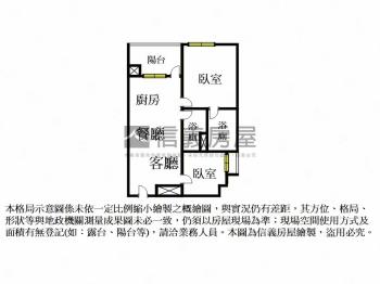 即將對保！誠售紀汎希Ｂ２