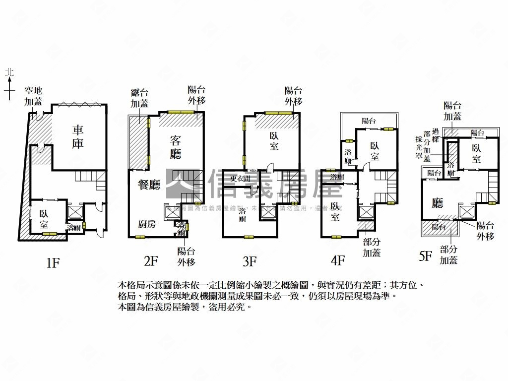 北區面寬約５米電梯雙車墅房屋室內格局與周邊環境