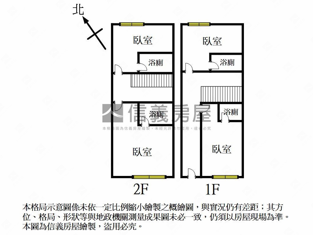 鼓山國小旁美透天房屋室內格局與周邊環境