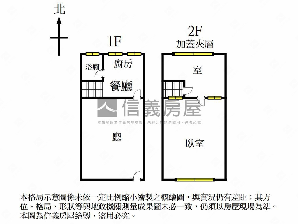 ★近綠園道．低總價店面房屋室內格局與周邊環境