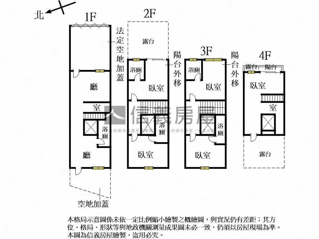 伸港電梯別墅Ａ房屋室內格局與周邊環境