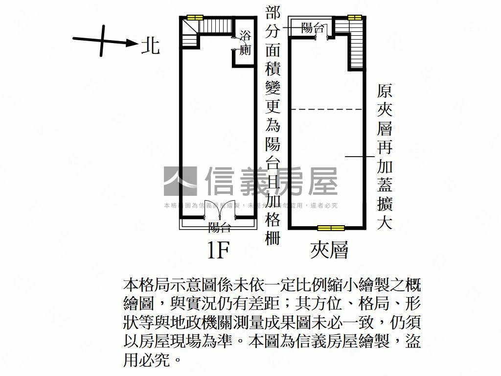 鼎藏大硯２店面附車位房屋室內格局與周邊環境