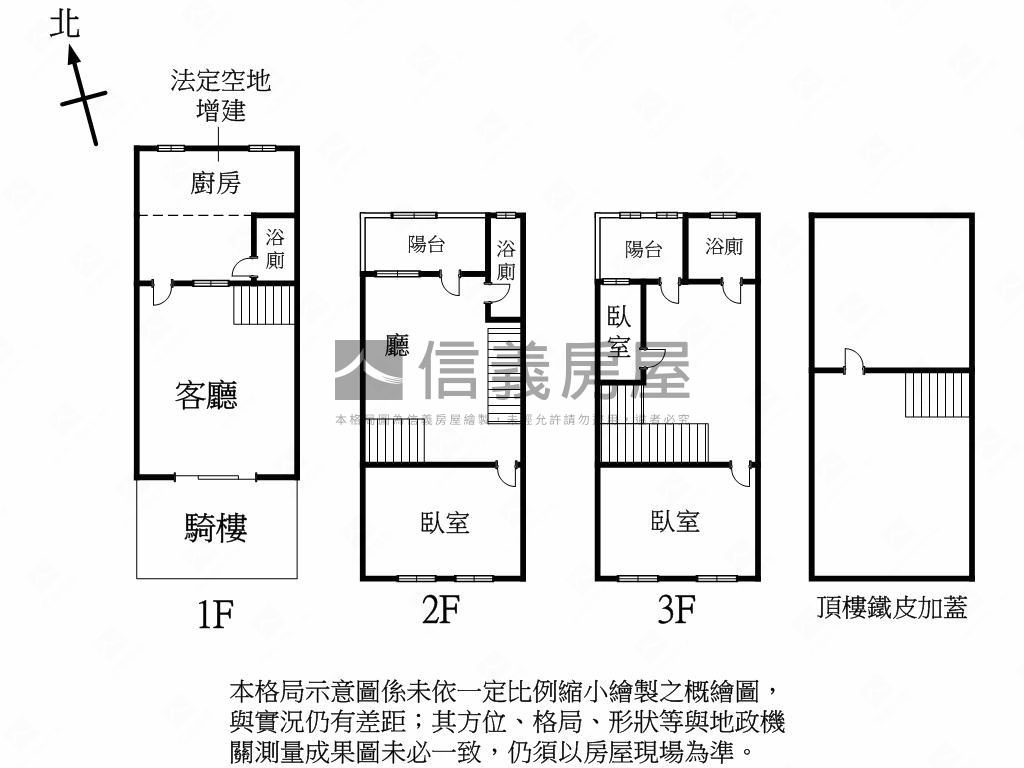 稀有釋出★英德街稀有透天房屋室內格局與周邊環境