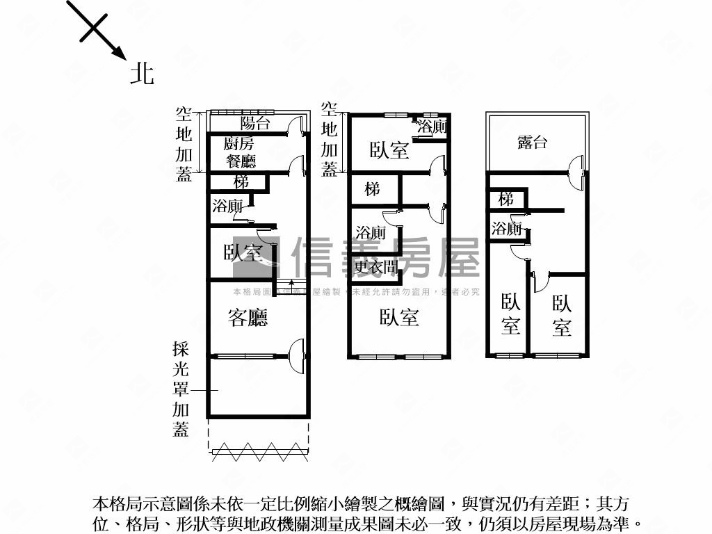 稀有高鐵區獨棟面寬透天房屋室內格局與周邊環境