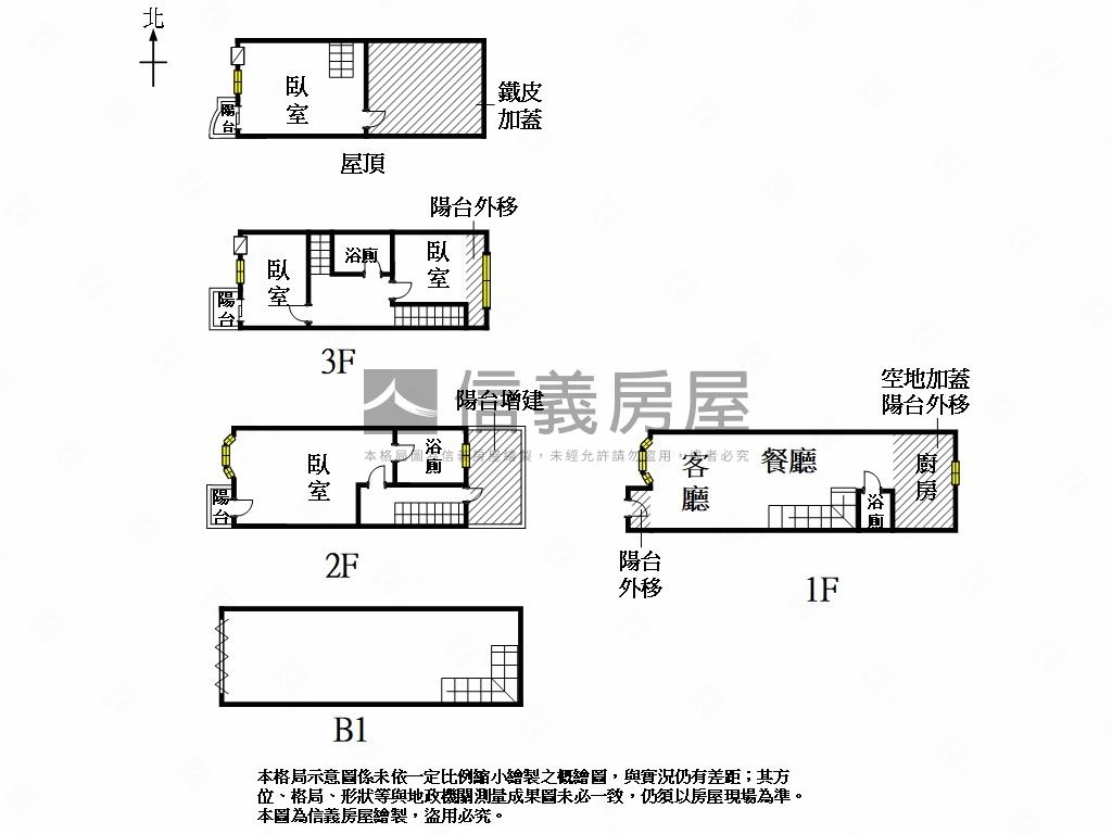 近勝利國小花園前後雙車墅房屋室內格局與周邊環境